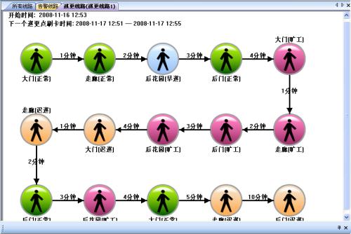 邛崃市巡更系统五号