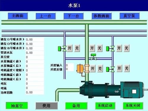 邛崃市水泵自动控制系统八号