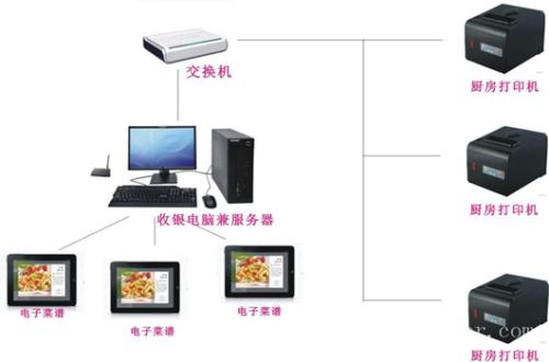 邛崃市收银系统六号