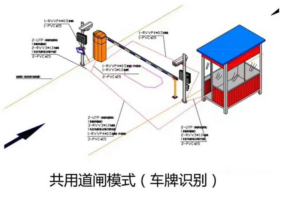 邛崃市单通道车牌识别系统施工